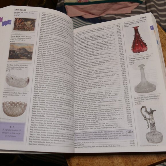 Kovels' Antiques and Collectibles Price Guide 2012 - Picture 8 of 12